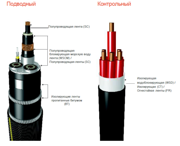 Область применения 1.jpg Область применения 1.jpg